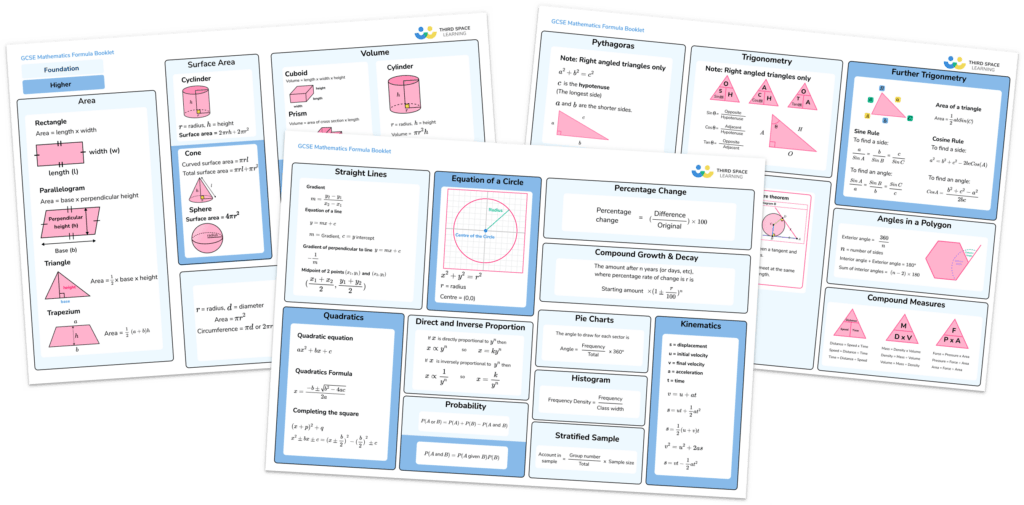 [FREE] GCSE Mathematics Formula Booklets