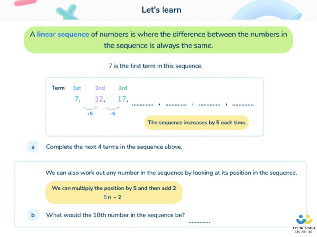 Lesson slide on linear sequences