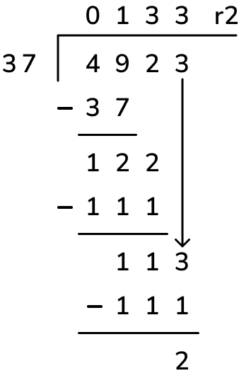 long division example for hard long division question 2