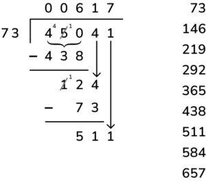 Long Division Examples And How To Solve Them