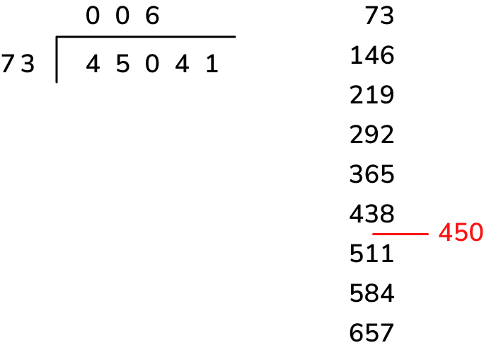 long division example using bus stop method divide step