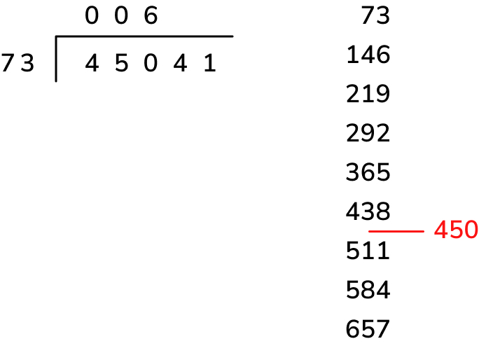 8 Long Division Examples And How To Solve Them