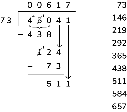 long division method example question 1