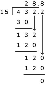 What Is Long Division? Explained For Elementary School