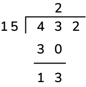 long division example step 3