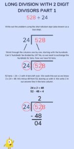 Division for Kids: Short Division & Long Division Explained