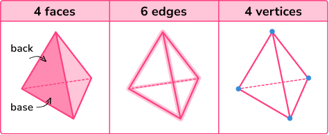 Triangular based pyramid image 1