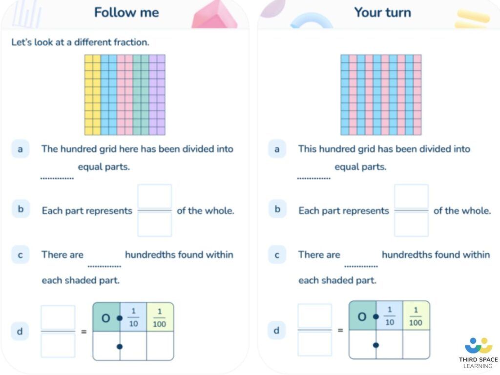 Teaching Decimals In Elementary School A Guide For Teachers