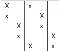 grid math