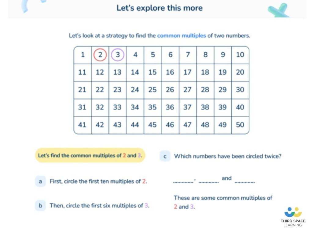 What Is The Lowest Common Multiple Explained For KS2