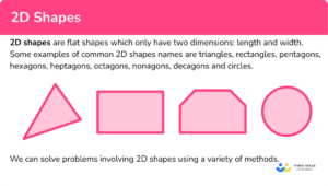 2D Shapes - GCSE Maths - Steps, Examples & Worksheet