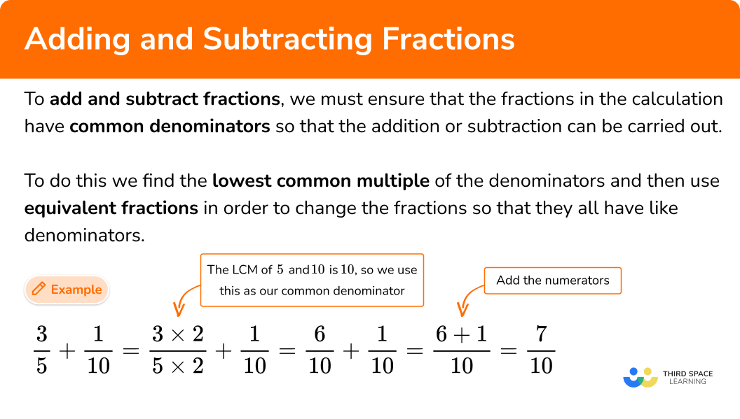What is adding and subtracting fractions?