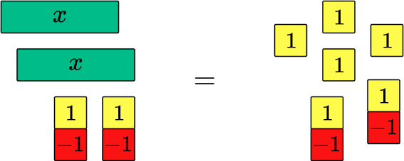 balancing equation using zero pairs and algebra tiles