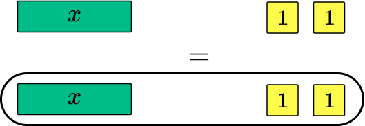 algebra tiles used to find value of x