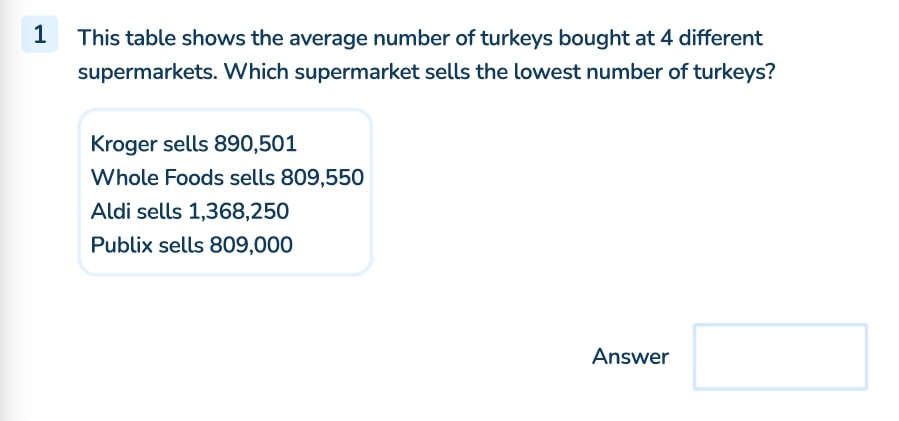 table shows the average number of turkeys bought at 4 different supermarkets