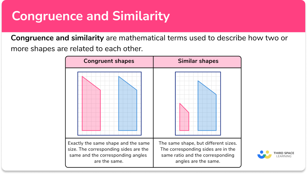 Congruence and similarity