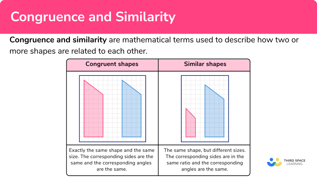What is congruence and similarity?