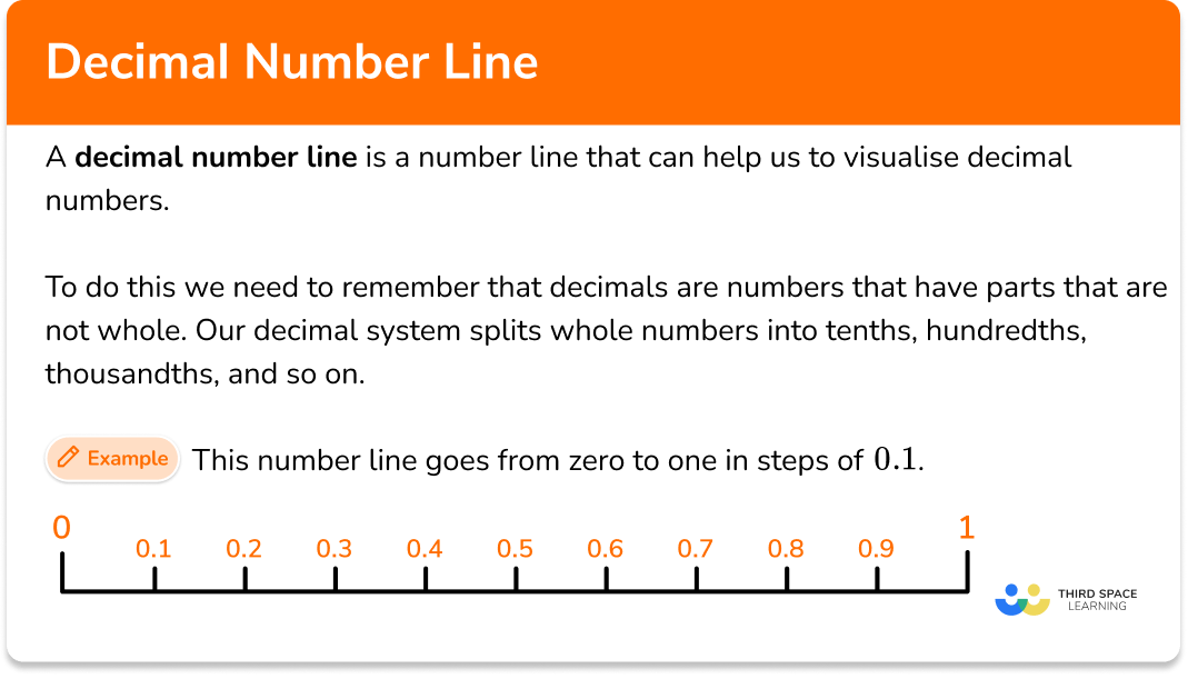 Decimal Number Line GCSE Maths Steps Examples