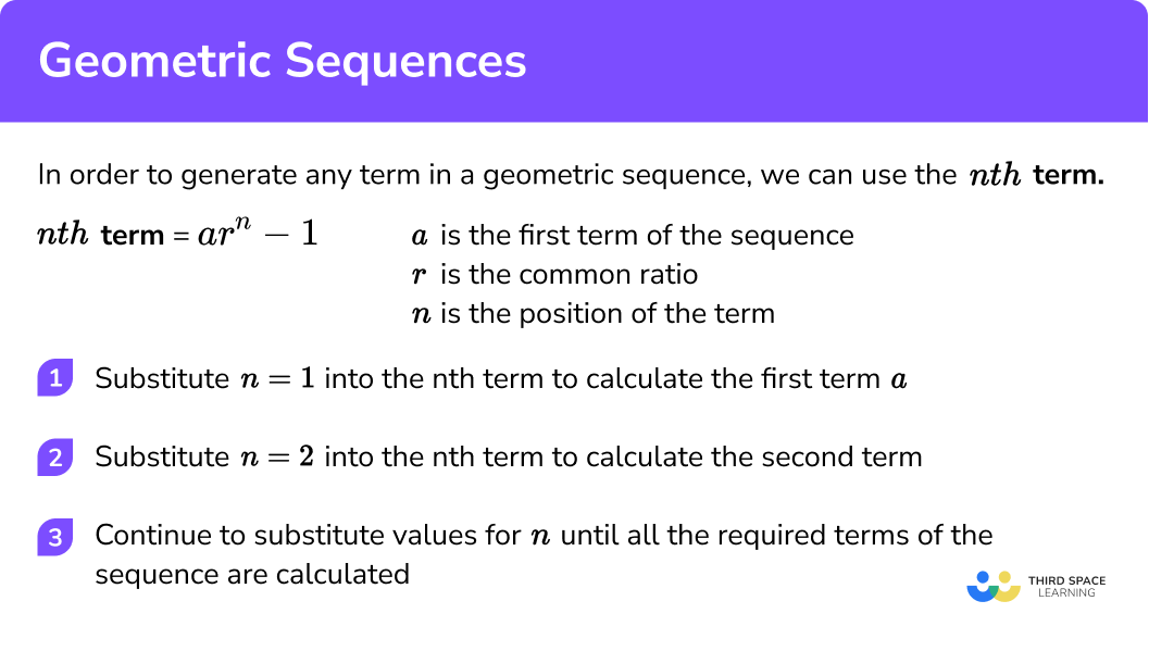 Explain how to generate a geometric sequence