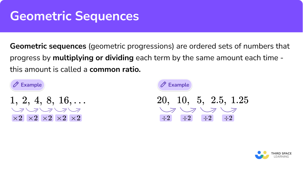 geometric recursive sequence formula