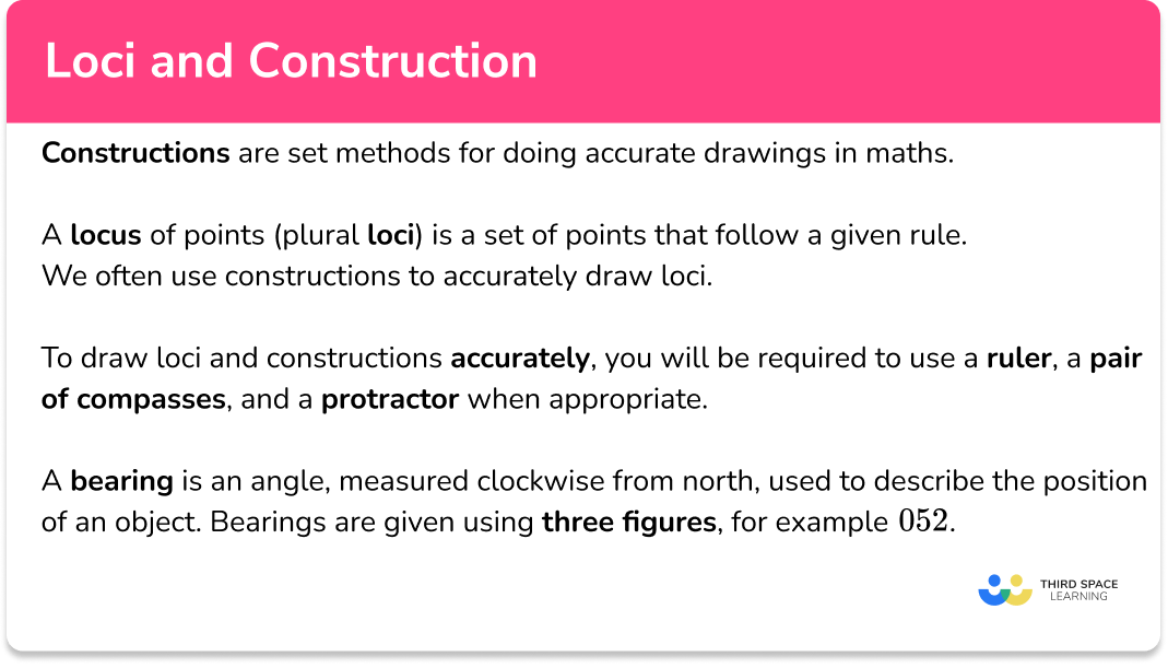 Loci and construction