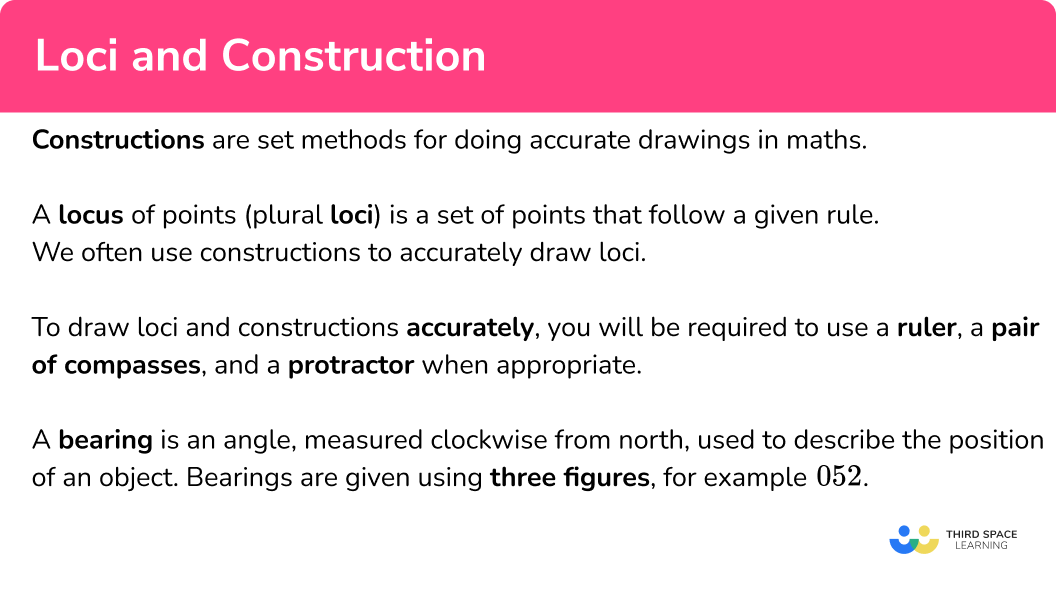 What are loci and construction?