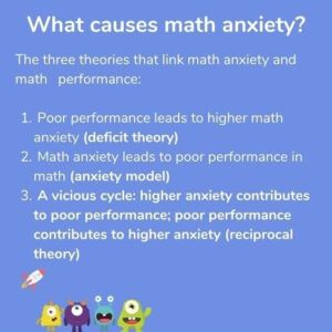 math anxiety essay