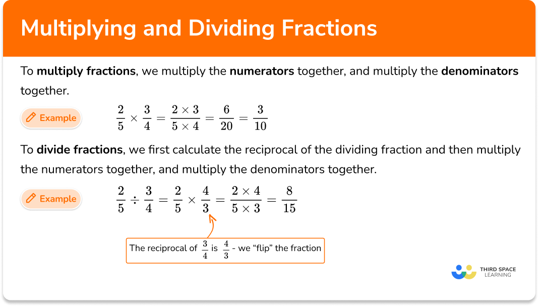 Multiplying and dividing fractions