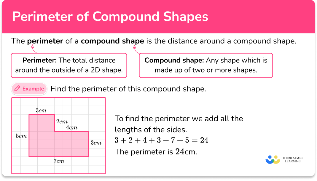 Perimeter of compound shapes