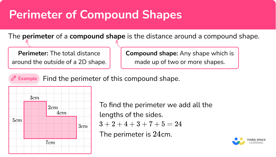 What is perimeter of compound shapes?