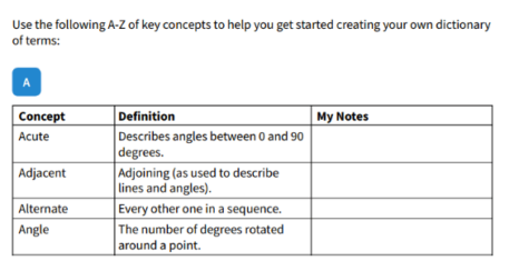 The Comprehensive Math Vocabulary List for Elementary School