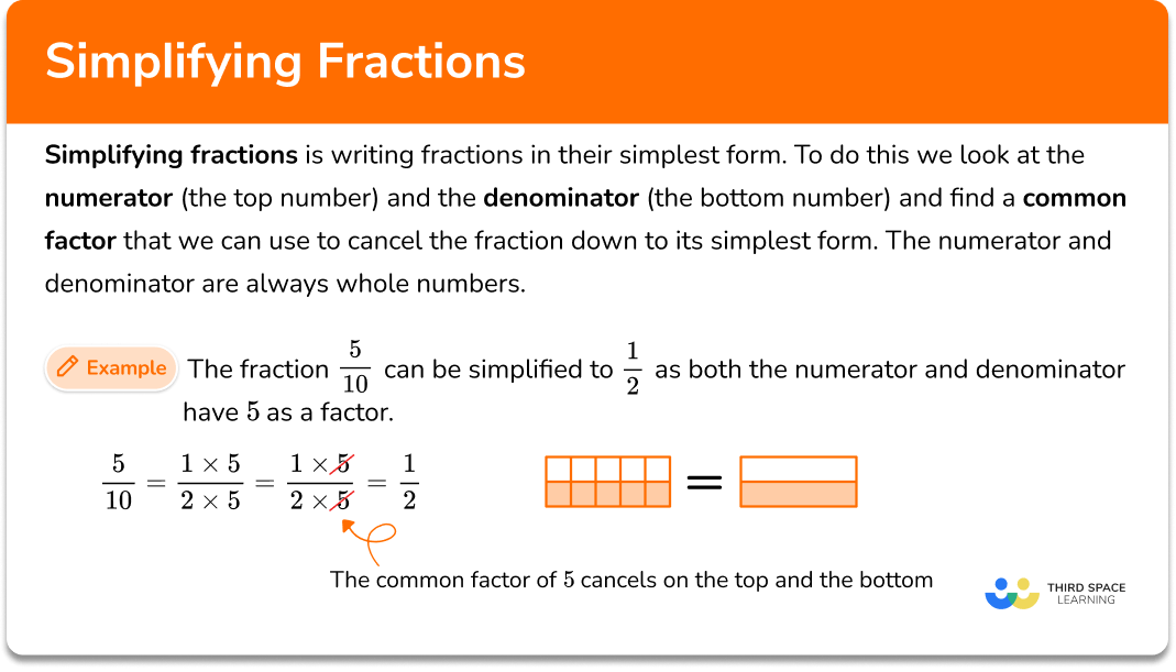 simplifying fractions problem solving year 4