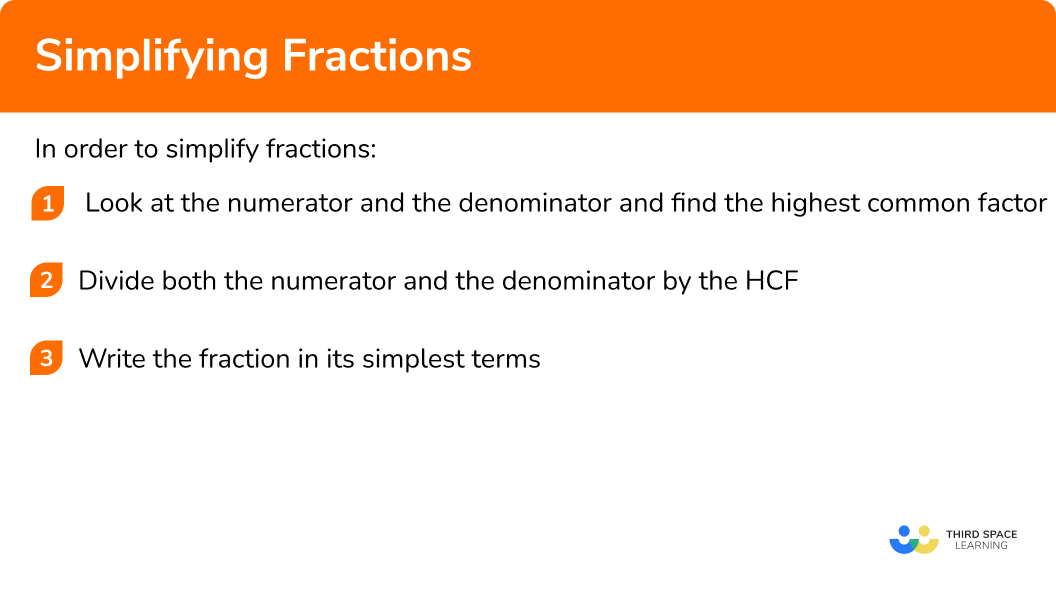 Explain how to simplify fractions