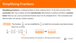 Simplifying Fractions - GCSE Maths - Steps & Examples