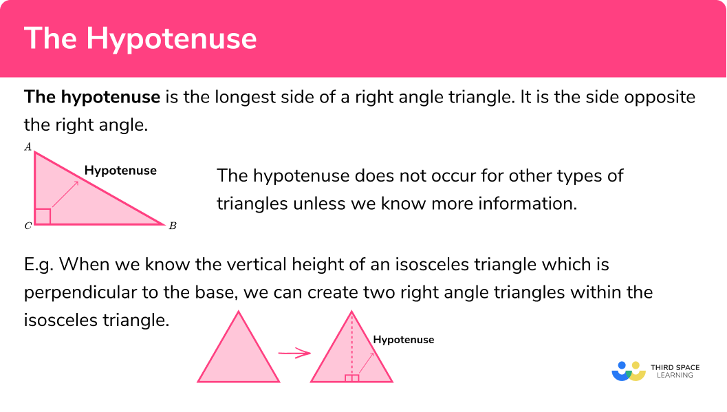 What is the hypotenuse?