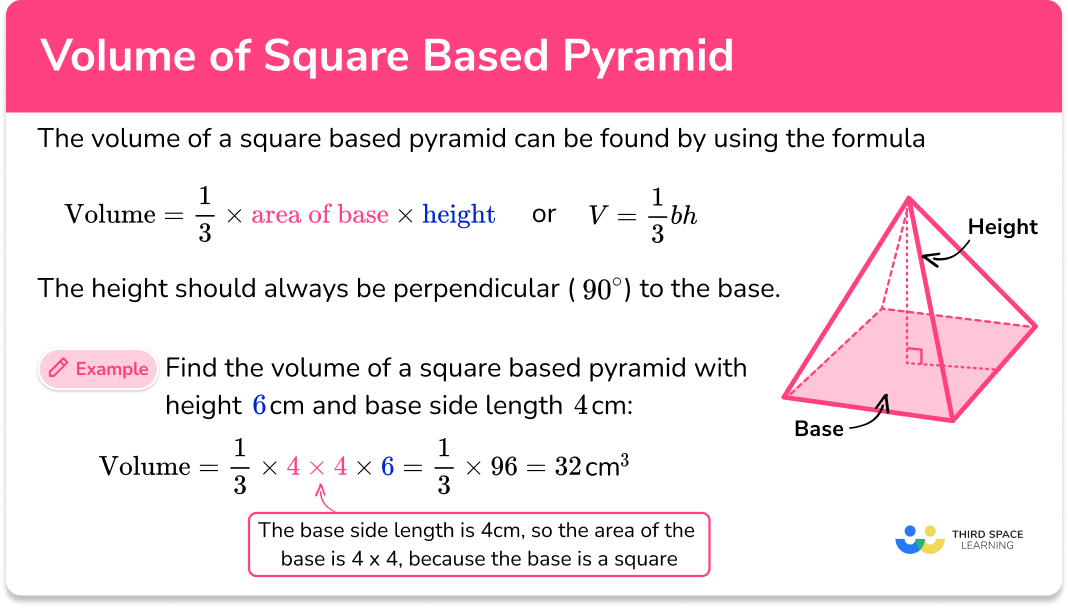 Volume of square based pyramid