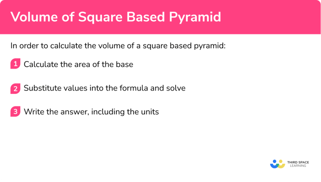 Volume Of Square Based Pyramid GCSE Maths Complete Guide