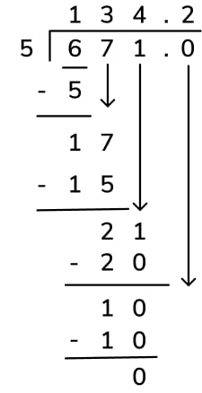 long division example 2