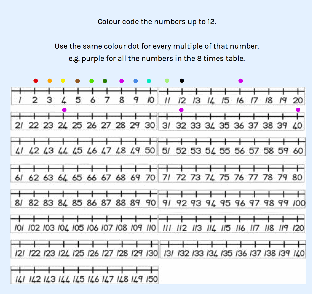 example of how to find common factors and multiples using colors