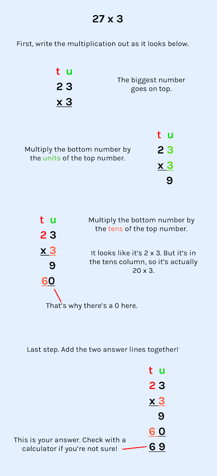 example of multiplication standard algorithm