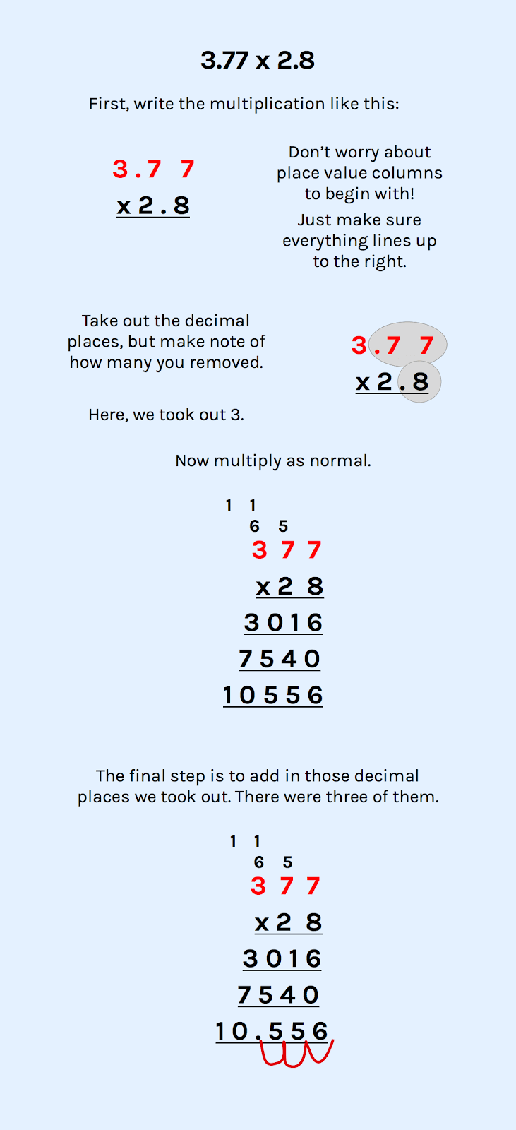 example of the standard algorithm being used to multiply bigger numbers with decimals