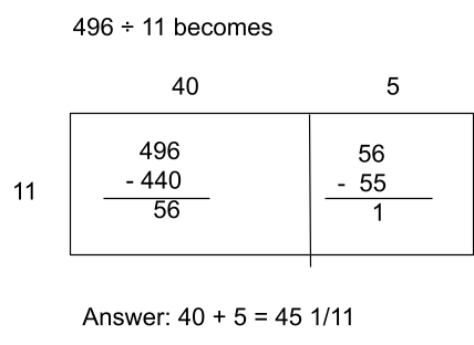 fractions remainder example