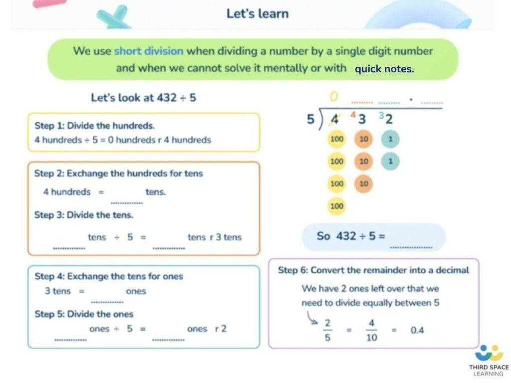 Example of a Third Space Learning online lesson on long division.