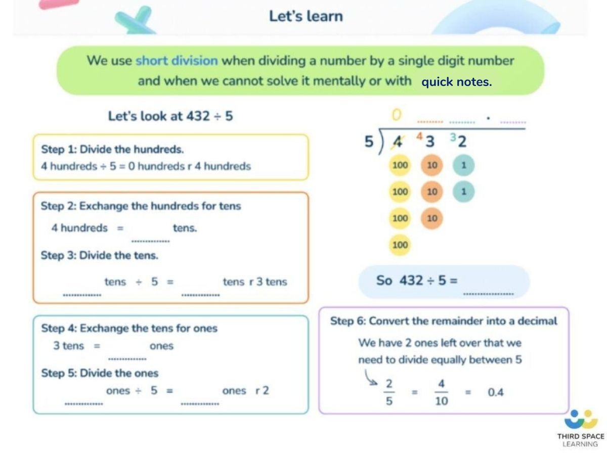 What Is Long Division? Explained For Elementary School