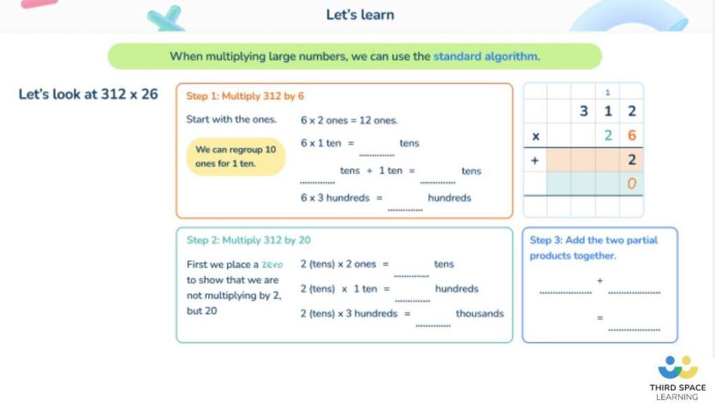 Example of a Third Space Learning 5th grade TEKS lesson slide on multiplying with the standard algorithm