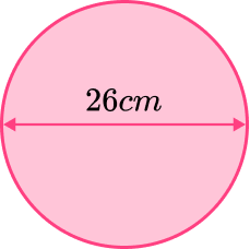 Area And Circumference Of A Circle practice question 4