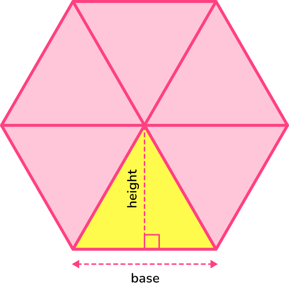 Area Of A Hexagon GCSE Maths Steps, Examples & Worksheet