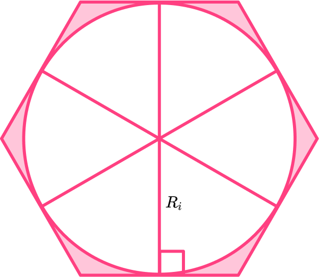 Area Of A Hexagon Gcse Maths Steps Examples And Worksheet