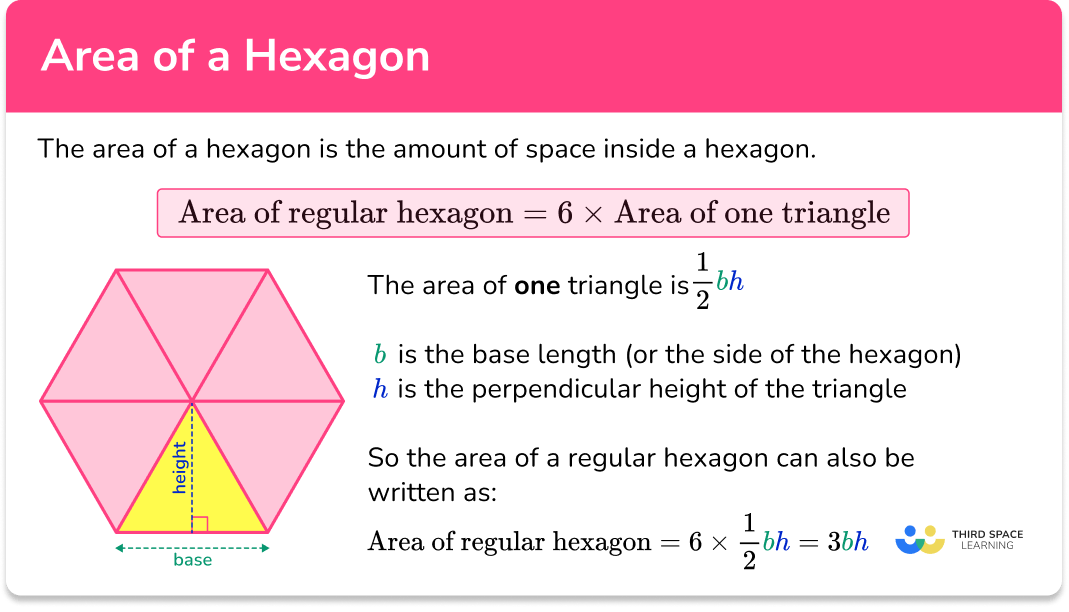 Area of a hexagon