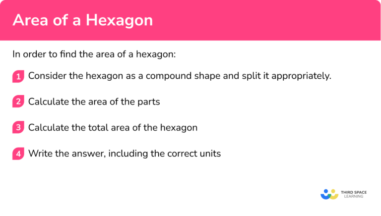 Area Of A Hexagon - GCSE Maths - Steps, Examples &amp; Worksheet